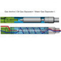 Oil Gas Water Gas Separator